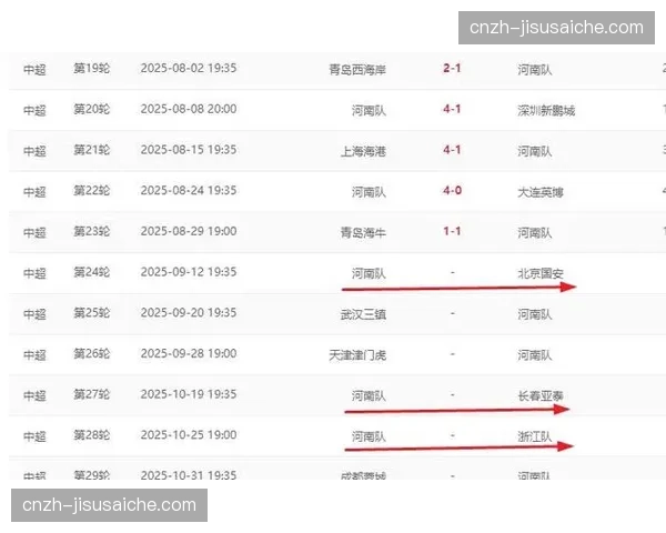 保级大战进入关键阶段 六队分差仅6分 保级大战进入关键阶段 六队分差仅6分